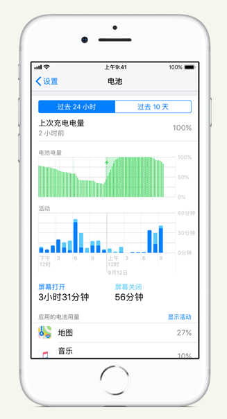 平昌苹果手机维修分享iPhone 在夜间待机时耗电异常怎么办 