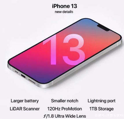 平昌苹果手机维修分享iPhone 13起售价多少钱 