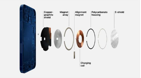 平昌苹果手机维修分享iPhone 12真的会威胁身体健康吗 
