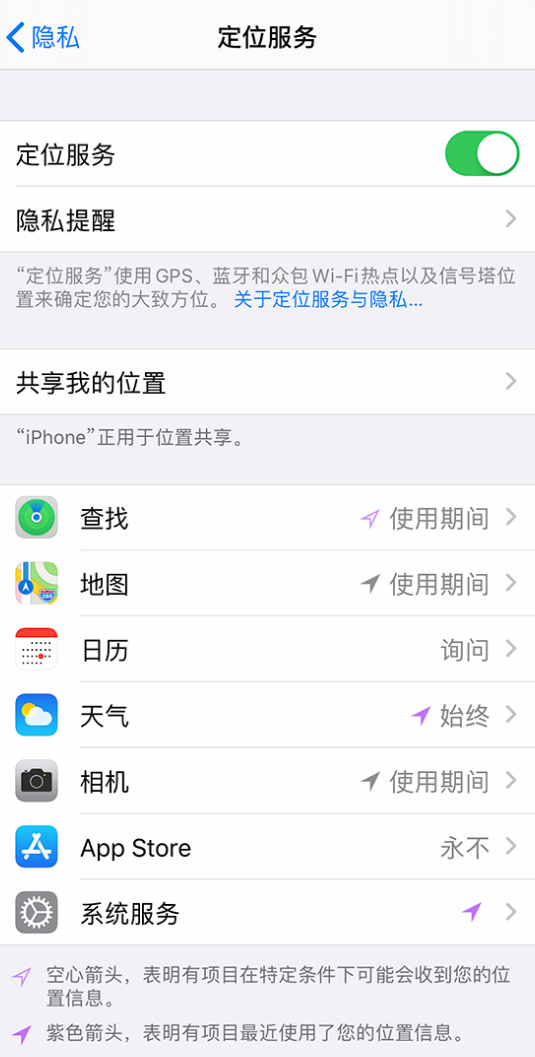 平昌苹果手机维修分享iPhone 状态栏中时间显示为蓝色图标是什么情况 